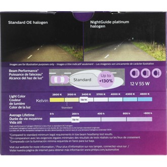 Photo - in package