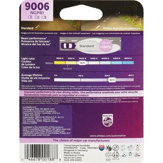 Photo - in package