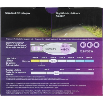 Photo - in package