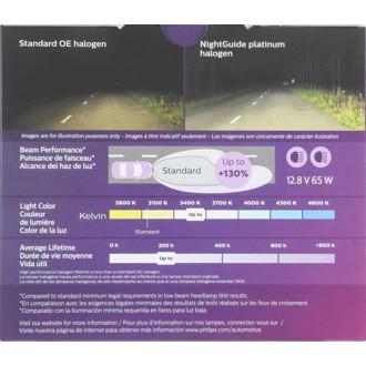 Photo - in package