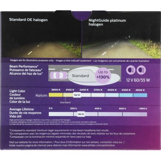 Photo - in package