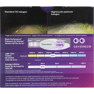 Photo - in package
