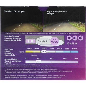 Photo - in package