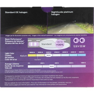 Photo - in package