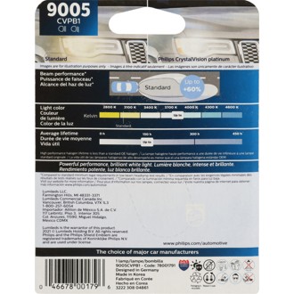 Photo - in package