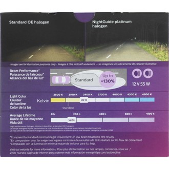 Photo - in package