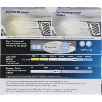 Photo - in package