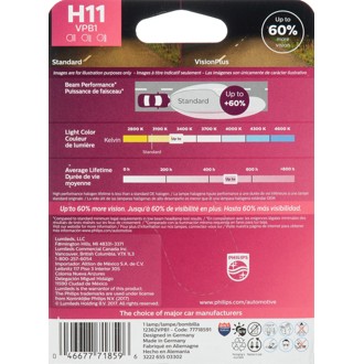 Photo - in package