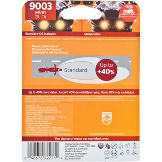 Photo - in package