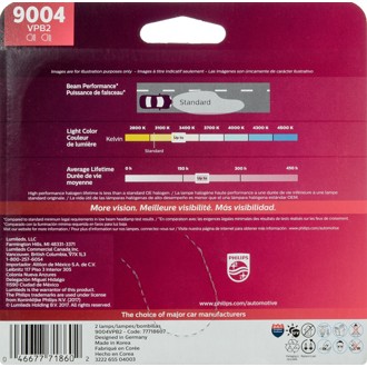 Photo - in package
