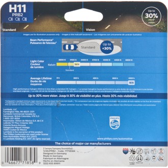 Photo - in package