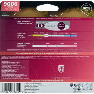 Photo - in package