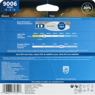 Photo - in package