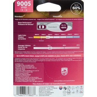 Photo - in package