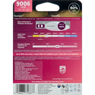 Photo - in package