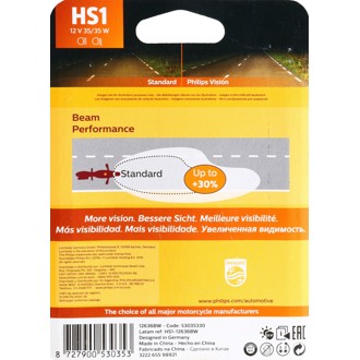 Photo - in package