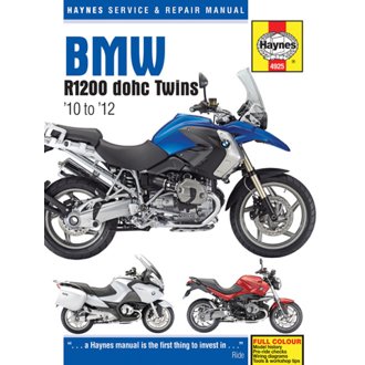 Bmw , Manual
