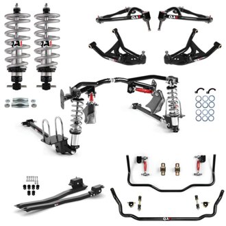Level 2 Handling Kit