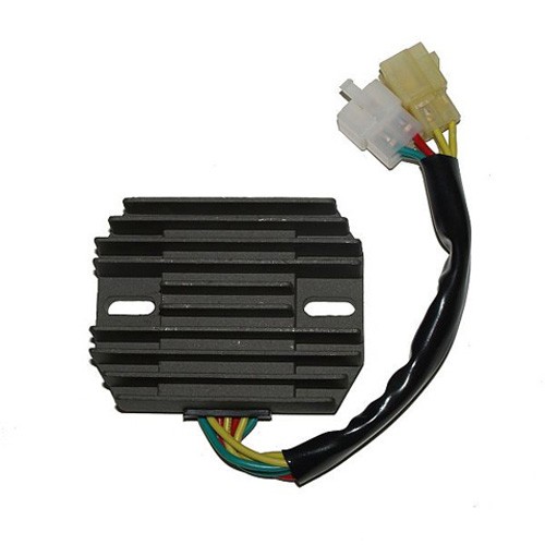 User Defined