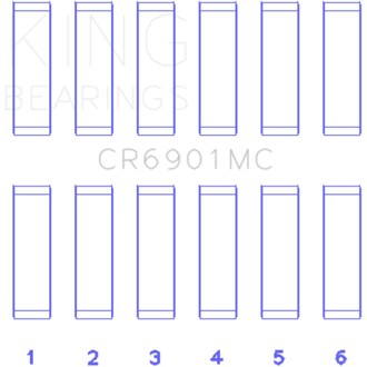 Photo - Primary