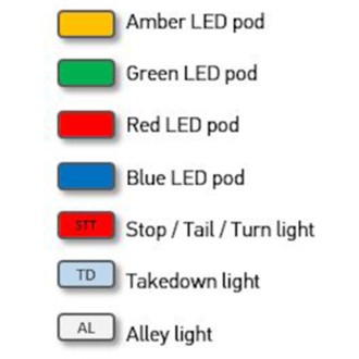 Datasheet
