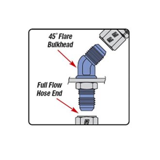 Performance -4 AN 45 Degree Flare Bulkhead