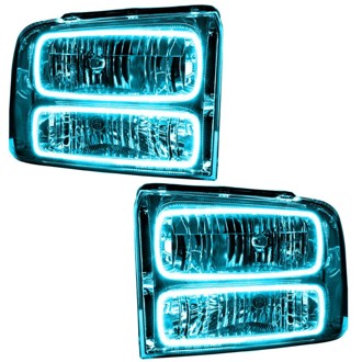 User Defined