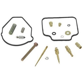User Defined