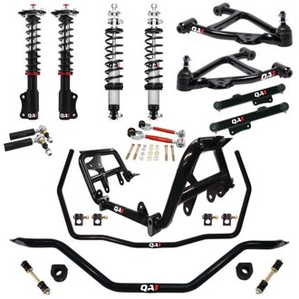 Level 2 Handling Kit
