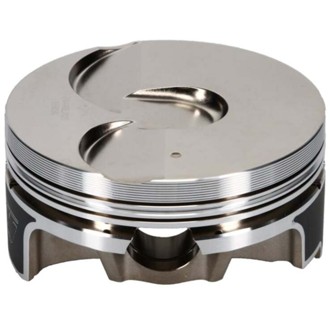 User Defined