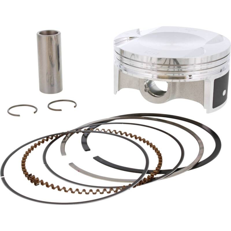User Defined