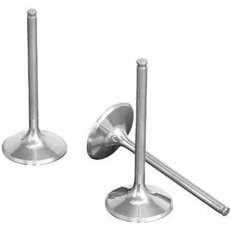 User Defined