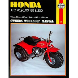 Honda , Manual