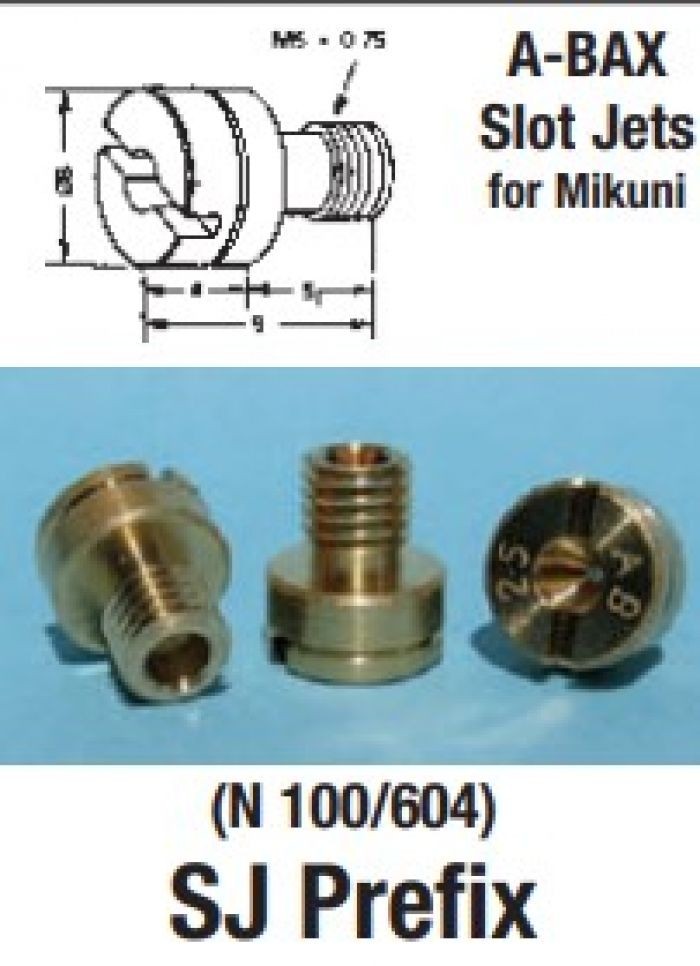 User Defined