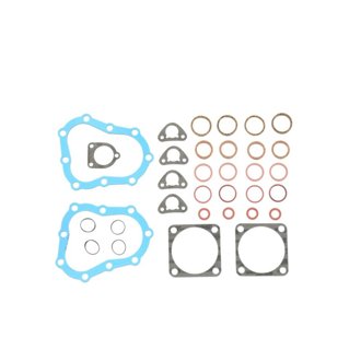 Harley-Davidson 74in & 80 Top End Gasket Kit