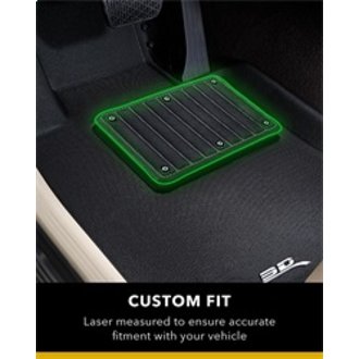 Features and Benefits