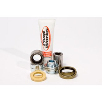 User Defined