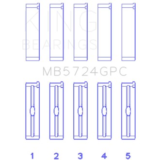 Photo - Primary