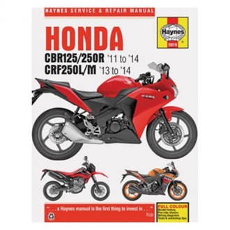 HONDA CBR125/250R & CRF250L/M 11'-14 MANUAL
