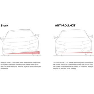 Illustration Guide