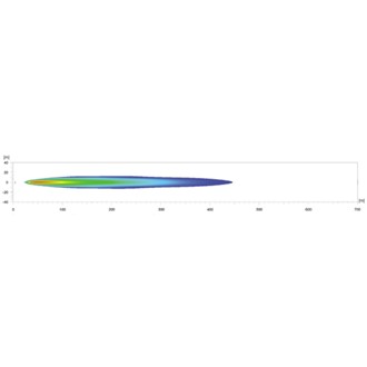 Datasheet