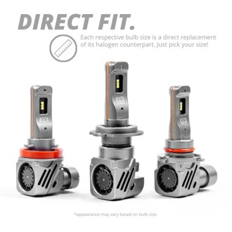 HB4 9006 IGNITE Series Compact LED Bulb Kit