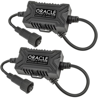 User Defined
