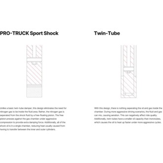 Illustration Guide