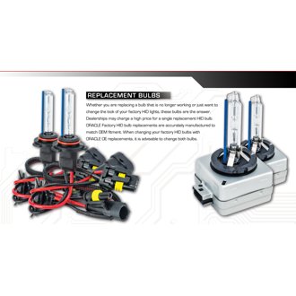 User Defined