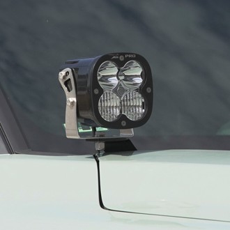 User Defined