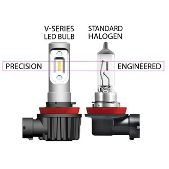 Product Specifications Sheet