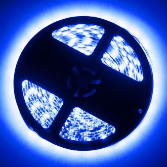 User Defined