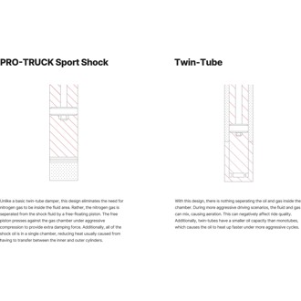 Illustration Guide