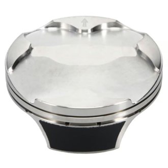 User Defined
